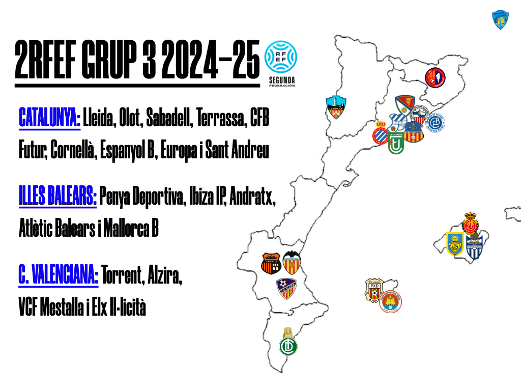 Aquest serà el grup del Lleida CF / Sentiment Lleidatà